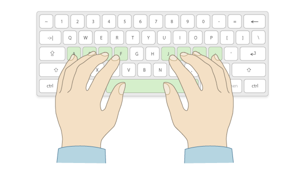 typing fingers to keys